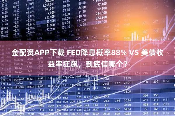 金配资APP下载 FED降息概率88% VS 美债收益率狂飙，到底信哪个？